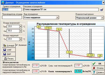 Расчет потерь тепла через ворота рол ставни