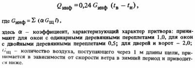 Расчет потерь тепла через ворота рол ставни