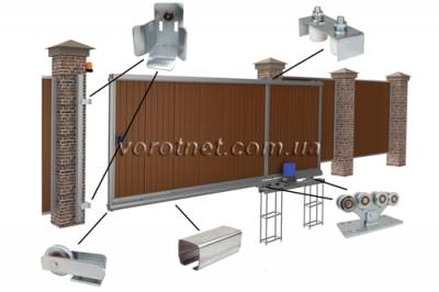 Откатные ворота с противовесом