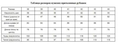 Как выбрать размер ворот