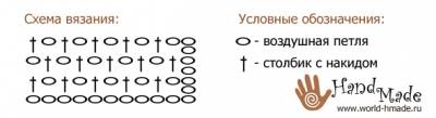 Крючок шарф ворот мастер класс