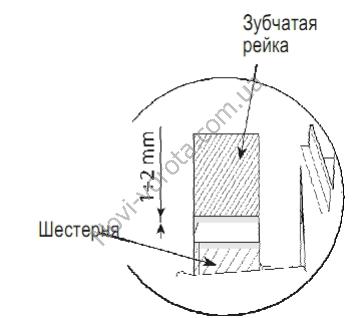 Откатные ворота на верхней рейке