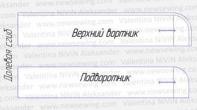 Как покроить ворот стойка