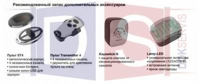 Срок службы роллетных ворот