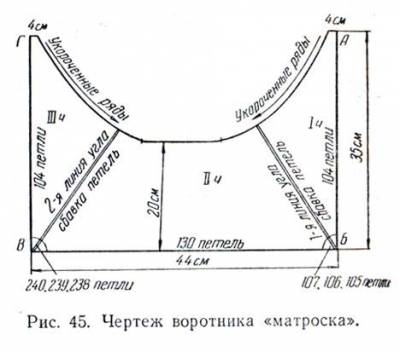 Оформление ворот со светом