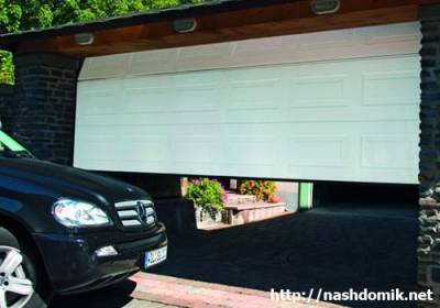Стандартные гаражные ворота размер