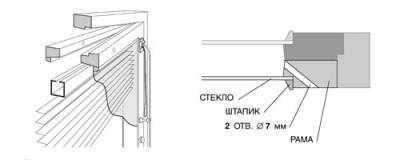 Фурнитура для ворот жалюзи