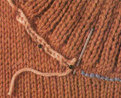 Как вязать воротник спицами для свитера