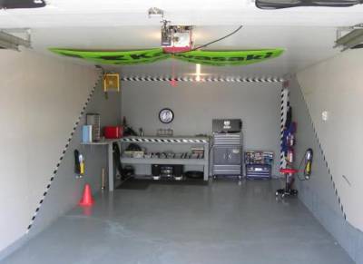 Какой ширины должны быть ворота в гараже