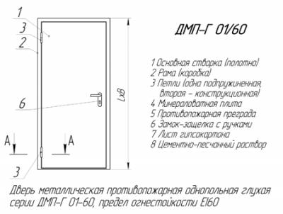 Механизм для самозакрывания ворот